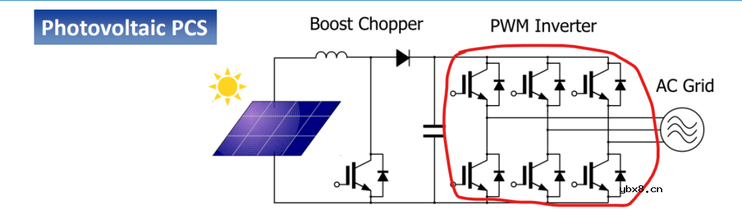 功率半导体（IGBT/MOSFET）在电动汽车上的应用