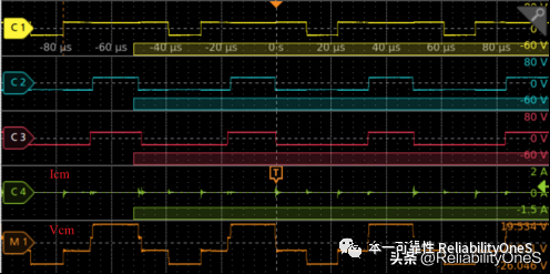 以MOS管逆变桥为例分析驱动器的干扰源特性