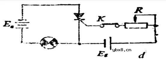 晶闸管具有什么特性？简述晶闸管的工作原理