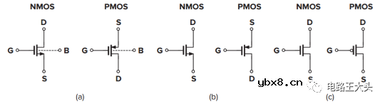 模拟IC入门：MOS器件物理基础知识