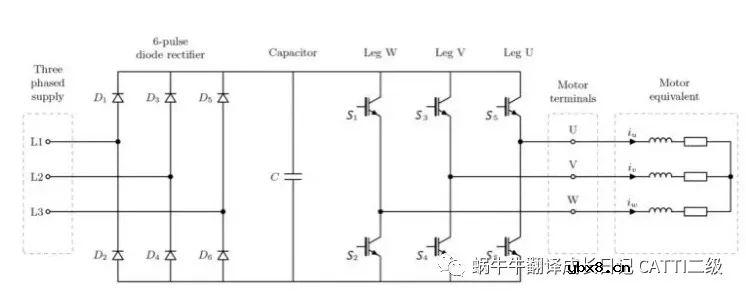 为什么Servo drive使用PWM，它是如何工作的？