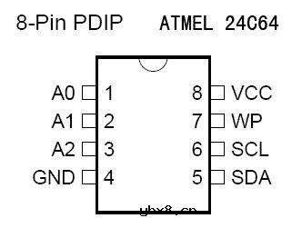 常用串行EEPROM的编程应用（一）