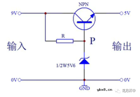线性电源的工作原理及特性
