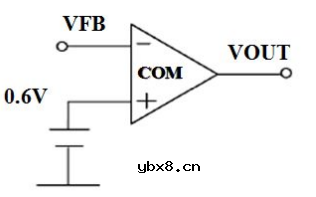 基于ATE的电源芯片测试设计与性能分析