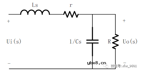 求一种电流前馈双闭环PI控制器逆变仿真设计方案