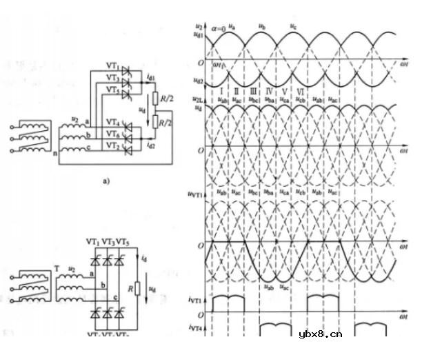 三相桥式全控整流电路其整流输出电压中含有哪些次数的谐波？
