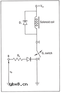 电液控制常用电路