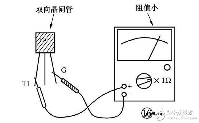 晶体管和晶闸管的区别，单结晶体管和晶闸管的识别检测