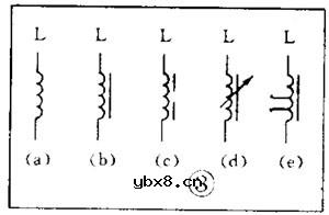 怎样看电路图（一）