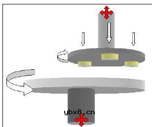 集成电路(IC)封装的截面显微组织检验方法