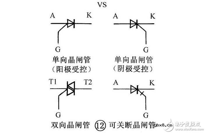 晶体管和晶闸管的区别，单结晶体管和晶闸管的识别检测