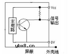 增量式光电编码器