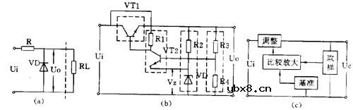怎样看电路图（二）