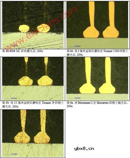 集成电路(IC)封装的截面显微组织检验方法