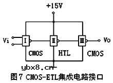 ＣＭＯＳ集成电路使用要注意的事项
