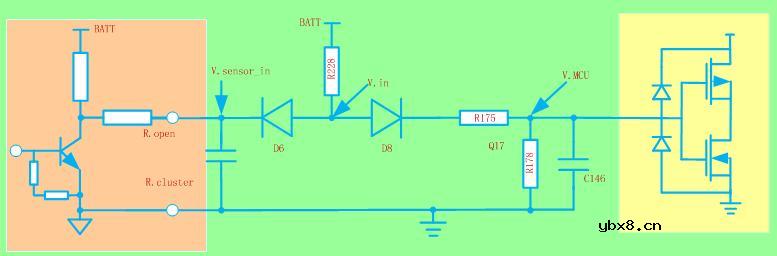 模块间接口设计不匹配问题
