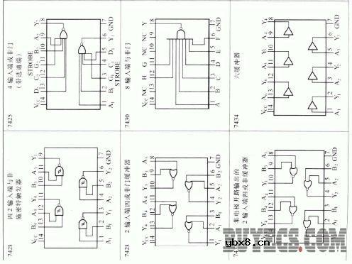 常用电压/频率转换器和频率/电压转换器的主要特性