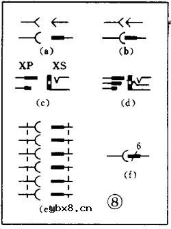 怎样看电路图（一）