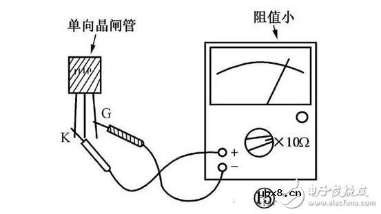 晶体管和晶闸管的区别，单结晶体管和晶闸管的识别检测