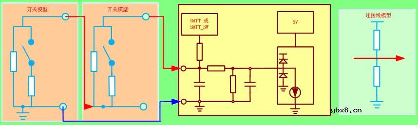设计模块的低有效接口电路