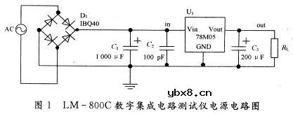 集成电路测试仪电源电路的仿真设计研究与应用