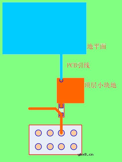 由ESD引起的单片机Reset