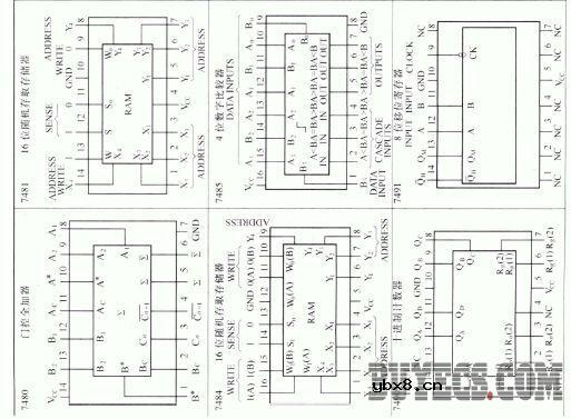 常用电压/频率转换器和频率/电压转换器的主要特性