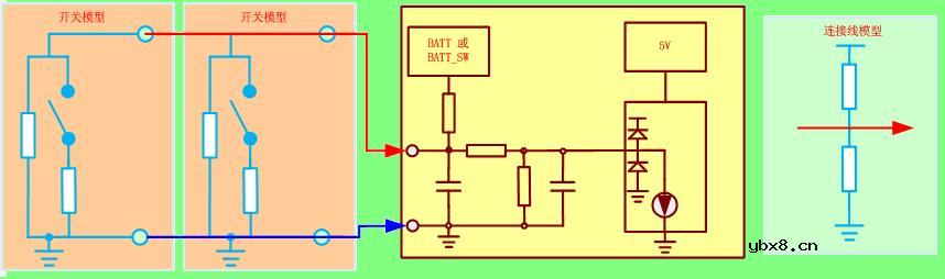 设计模块的低有效接口电路