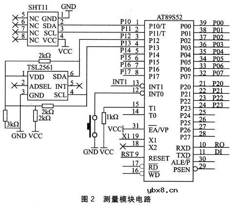 基于AT89S52单片机的太阳能环境参数测试仪设计