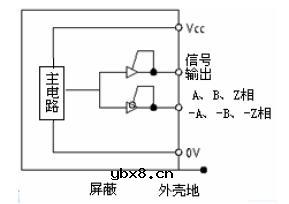增量式光电编码器