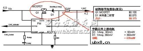 低VCEsat双极结晶体管和MOSFET的比较