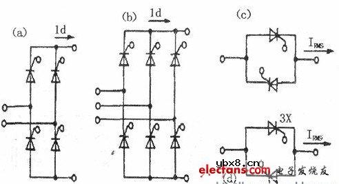 F18系列晶闸管模块散热器的选用