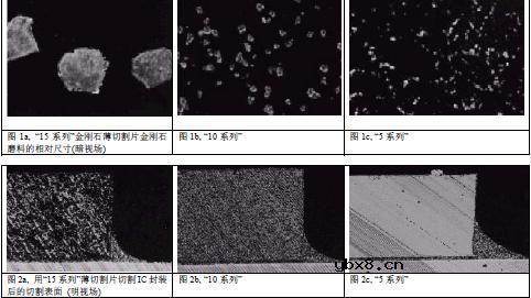 集成电路(IC)封装的截面显微组织检验方法