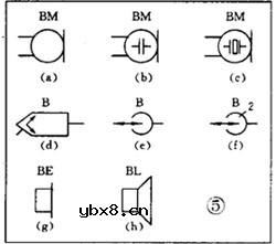 怎样看电路图（一）