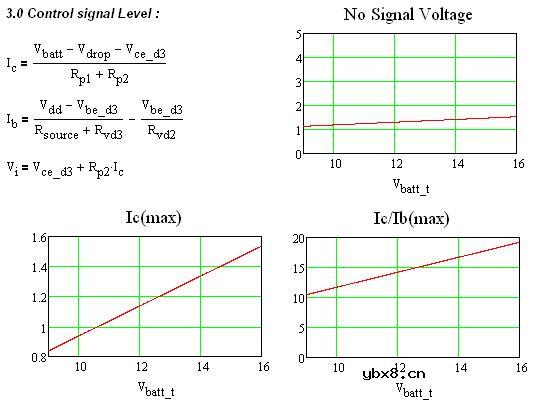 设计输出检测反馈电路