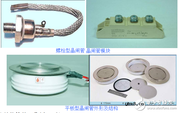 晶闸管的四点工作特性_晶闸管的结构与工作原理