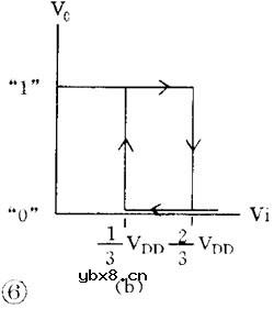 怎样看电路图-电路图中的 555 时基电路