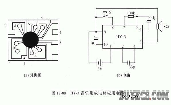 常用音乐集成电路