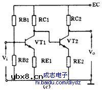 各种放大电路的详细资料