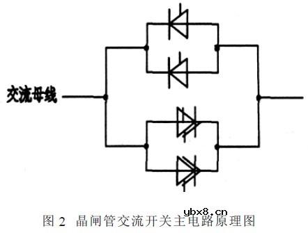 PLC控制的晶闸管交流电子开关设计分析