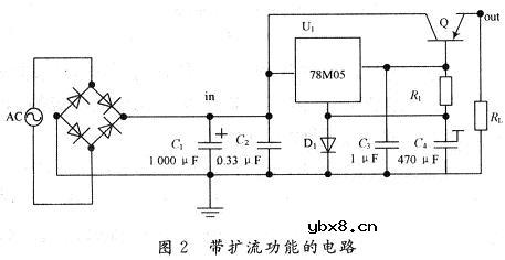 集成电路测试仪电源电路的仿真设计研究与应用