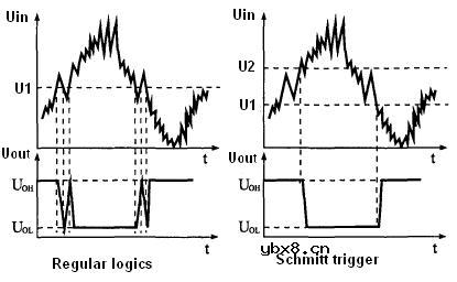 车速信号调理电路图