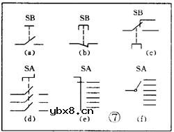 怎样看电路图（一）