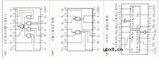常用电压/频率转换器和频率/电压转换器的主要特性