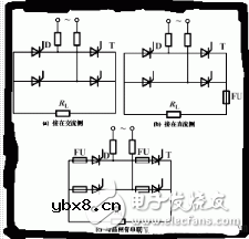晶闸管的基本结构和过电保护详解