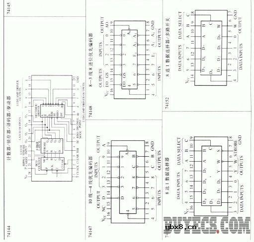 常用电压/频率转换器和频率/电压转换器的主要特性