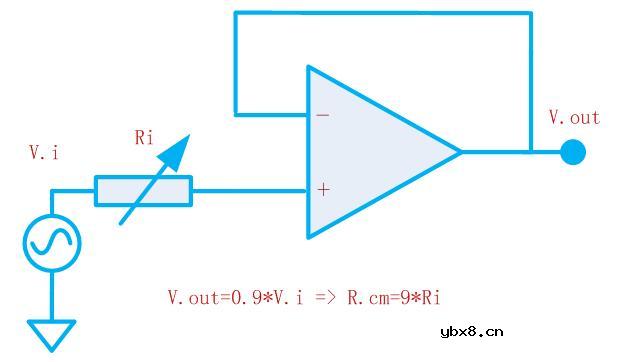 运放电路分析基础