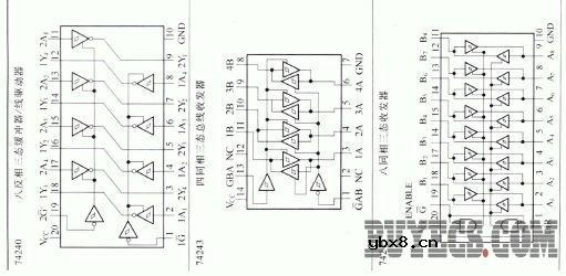 常用电压/频率转换器和频率/电压转换器的主要特性