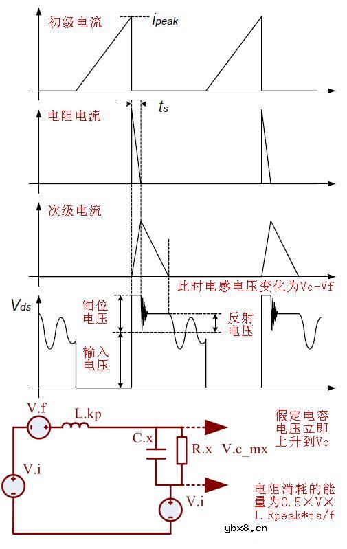 反激DCM模式RCD参数计算