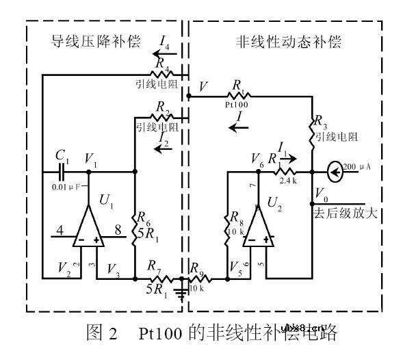 温度传感器非线性的补偿电路实现